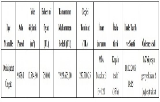 Kahramanmaraş ta 7.9 milyon TL ye satılık arsa!