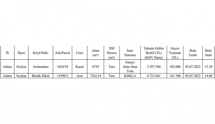 DSİ Adana da gayrimenkul satıyor! İhalesi 5 Temmuz da!