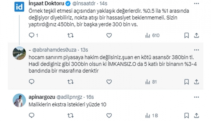 2 bin metrekarelik 5 katlı bir apartmanda hangi iş kaleminin maliyeti ne kadar? İnşaat maliyetlerinde flaş rakamlar!