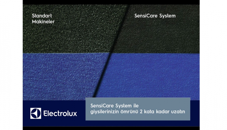 Electrolux çamaşır makinelerinde büyük indirim fırsatı! İşte 7 Ekim 2022 fiyat listesi…