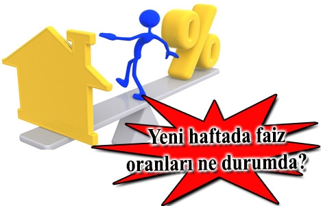 Konut kredisi faiz oranları mart 2015