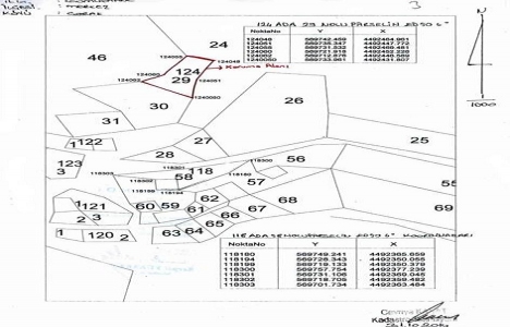 Gümüşhane Merkez de sit alanı kararı!