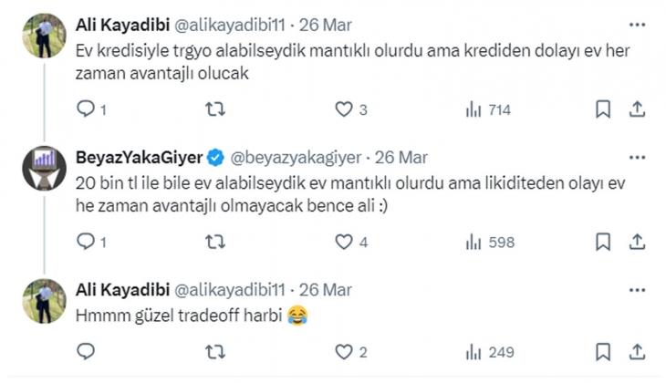 Gayrimenkul yatırımı mı, hisse senedi yatırımı mı? Vatandaşların tercihi hangisi?
