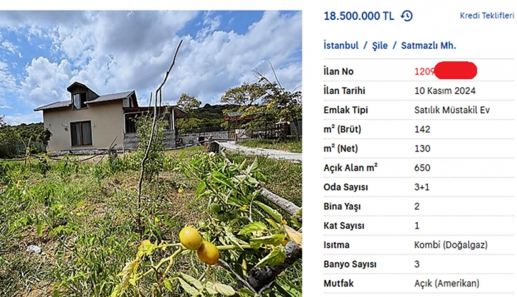 Konut fiyatları gerçeklikten kopmuş seviyede! 