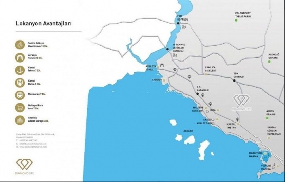 Diamond Life satılık!