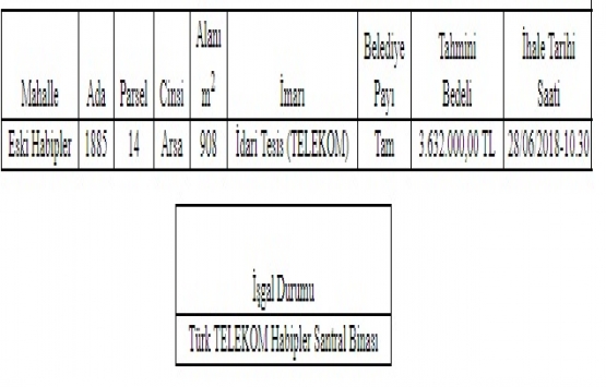Sultangazi Belediyesi nden 3.6 milyon TL ye satılık arsa!