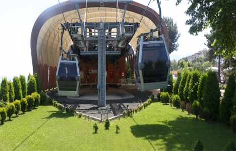 Ordu teleferik hattı
