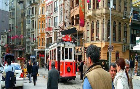 En pahalı öğrenci evi kiraları Beyoğlu'nda!