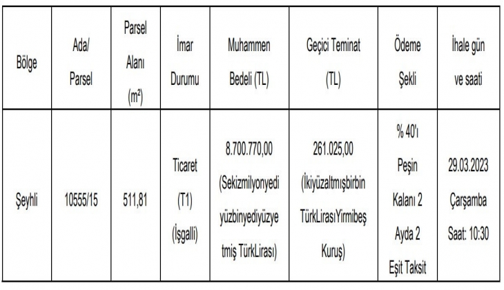 Pendik te 2 taksitle arsa satılıyor! Arsa almak isteyenler bu tarihi kaçırmayın!