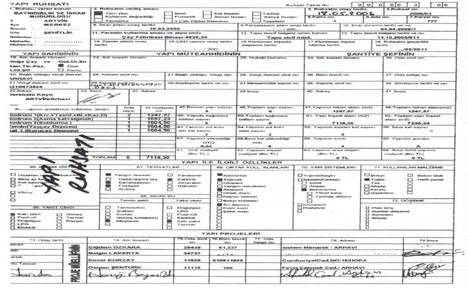 Yapı ruhsatı alma aşamaları!