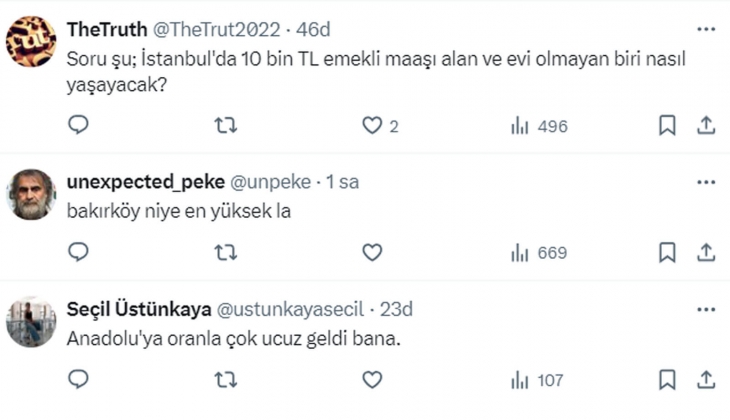 İstanbul un kirası en pahalı ilçesi 51 bin 591 TL ile Sarıyer oldu!