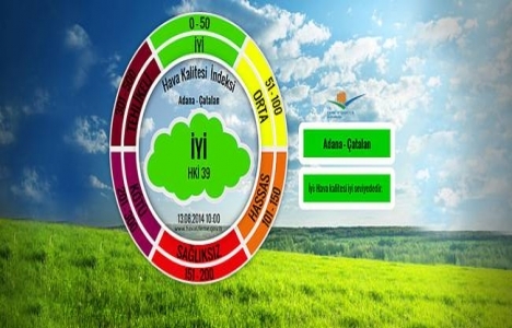 Temiz Hava Merkezleri kuruluyor!