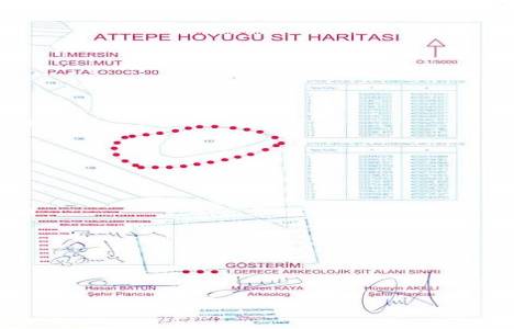 Mersin Attepe Höyüğü 1. Derece arkeolojik sit alanı oldu!