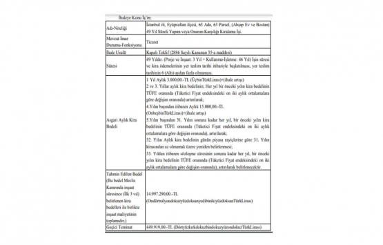 İstanbul da 15 milyon TL ye yapım karşılığı kiralama ihalesi!