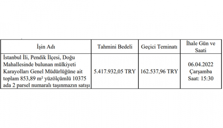 Karayolları Genel Müdürlüğü Pendik te gayrimenkul satıyor!