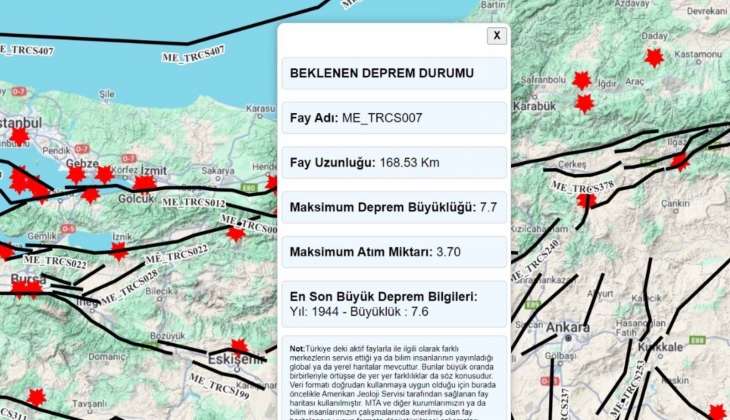  Deprem Bilgi Sistemi uygulaması güncellendi! Fay hatları ve geçmişteki depremler de eklendi!