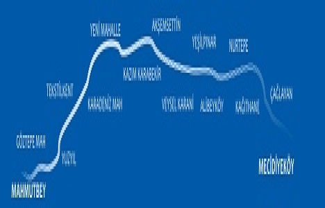 Mecidiyeköy-Mahmutbey Metrosu nun inşaatında sona geliniyor!