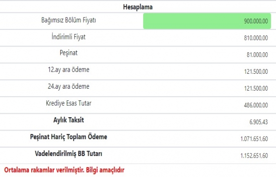 Türkiye İçin Kazanç Vakti Kampanyası ile ne kadar kazanacaksınız?