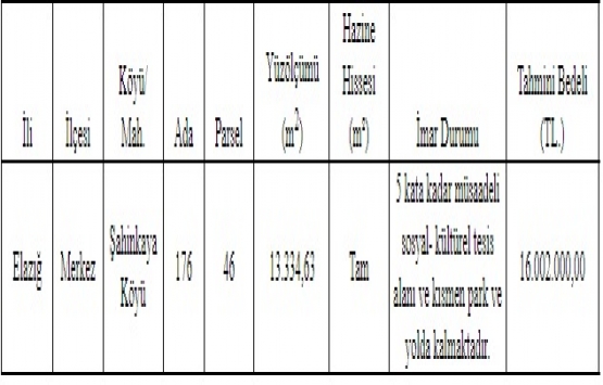 Elazığ Defterdarlığı ndan 16 milyon TL ye satılık arsa!