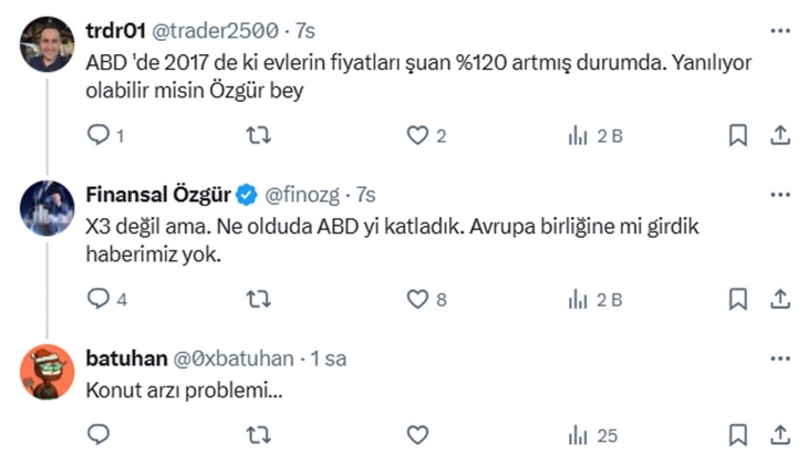 Konut fiyatlarında balon var mı?