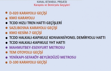 Kanal İstanbul da bilinmesi gereken 10 madde!