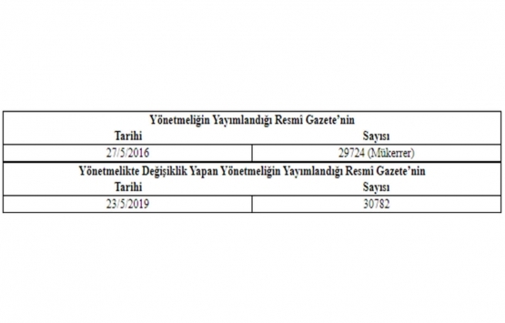 Mahalli İdareler Bütçe ve Muhasebe Yönetmeliğinde Değişiklik 2021!