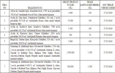 TTA Gayrimenkul den 4 ilde satılık 7 gayrimenkul!