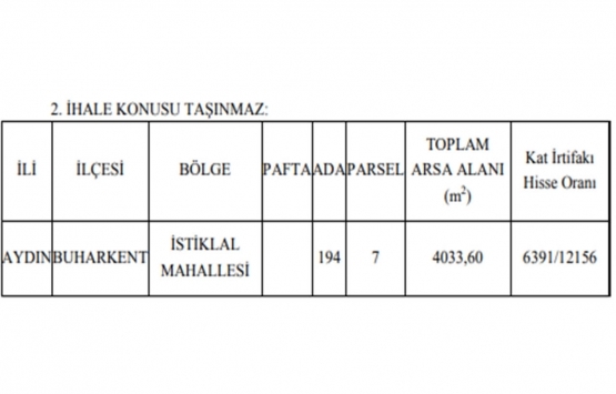 Aydın da kat karşılığı inşaat yapım işi ihalesi!