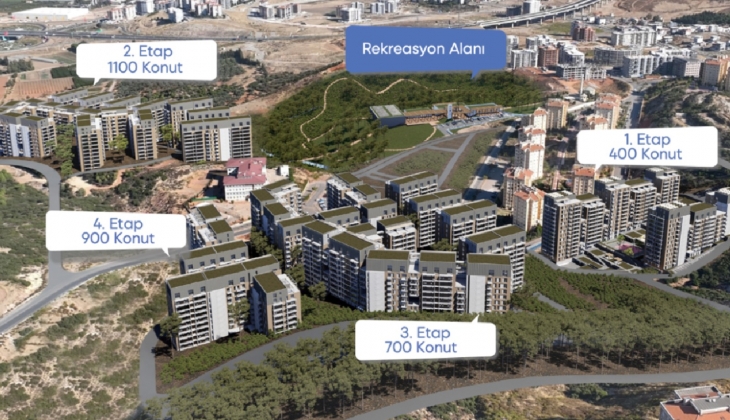 Egeşehir Menemen Konutları’nın inşaatı resmen başlıyor! İzmir’e tam 3 bin 100 konutluk yeni proje geliyor!