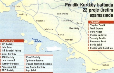 Pendik-Kurtköy hattında markalı konut projeleri yarışıyor!