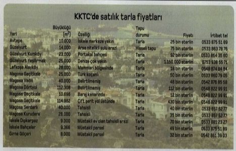 Kıbrıs ta gayrimenkul yatırımı yapan kazanacak!