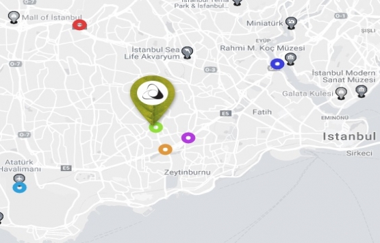 NEF Bahçelievler nerede?