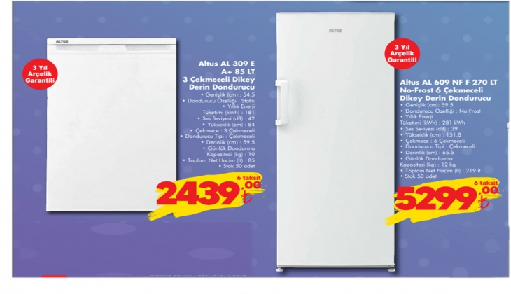 Duymayan kalmasın! ŞOK beyaz eşyalarda Mart fırsatı başlıyor! İşte Mart 2022 fiyat listesi...