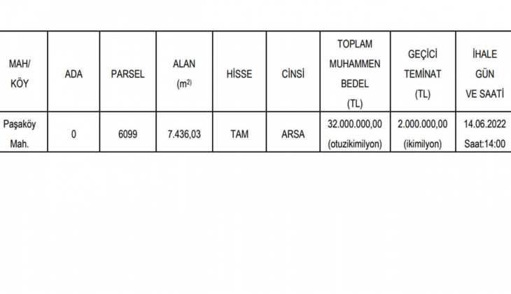 Bolu Belediyesi 7 bin 436 metrekarelik arsayı satıyor! Arsa almak isteyenlere fırsat!