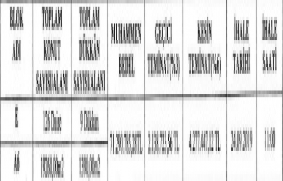 Sahabiye Kentsel Dönüşüm Projesi’nin 2 blok inşaatın yapım işi ihalesi!