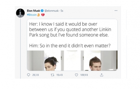 Bitcoin yeniden düşüşte!