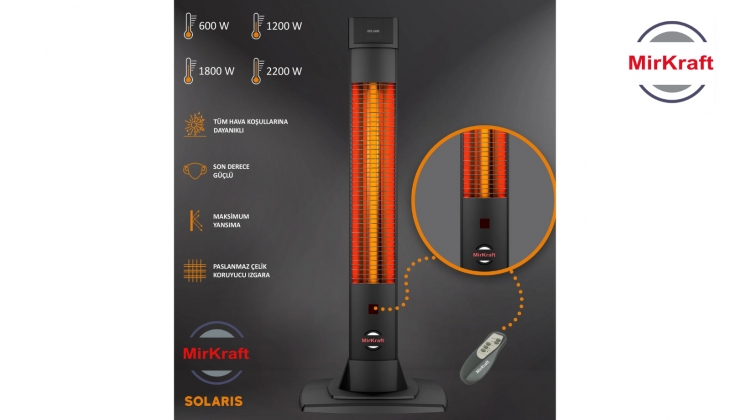Mirkraft uzaktan kumandalı ısıtıcıda cazip fiyatlar ortaya çıktı! İşte teknik özellikleri ve fiyatı...