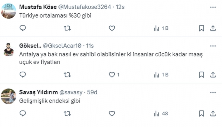 Türkiye de kiracı oranı yüzde 27,6 oldu! İşte il il kiracı oranları...