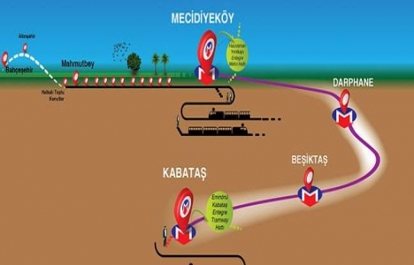 Kabataş-Mecidiyeköy metro ihalesi bu ay yapılacak!