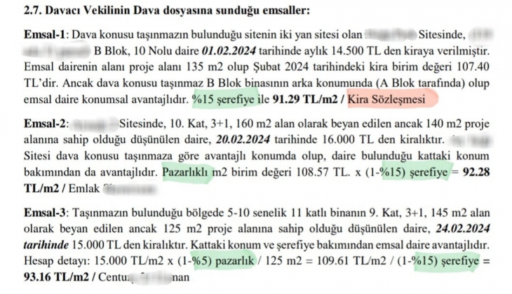 Kira tespit davalarında bilirkişi indirim yapabilir! Ev sahipleri dikkat!