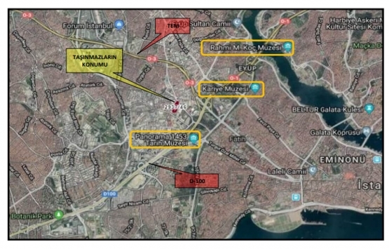 Atakule GYO Obaköy İş Merkezi nin değeri ne kadar?