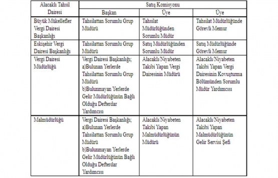 Tahsilat genel tebliğinde değişiklik!