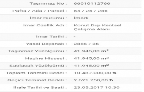 Yozgat Merkez de 10,4 milyon TL ye satılık arsa!