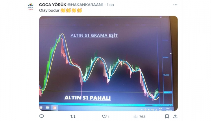 Yatırımcılar borsada altın sertifikasına saldırdı: Gram altın karşısında yüzde 17 primlendi! Mantıklı yatırım mı?