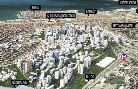 Sinanlı Yapı ile Yiğit Grup Fikirtepe projesi için birleşti!