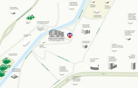Nidapark Ayyıldız fiyatları!