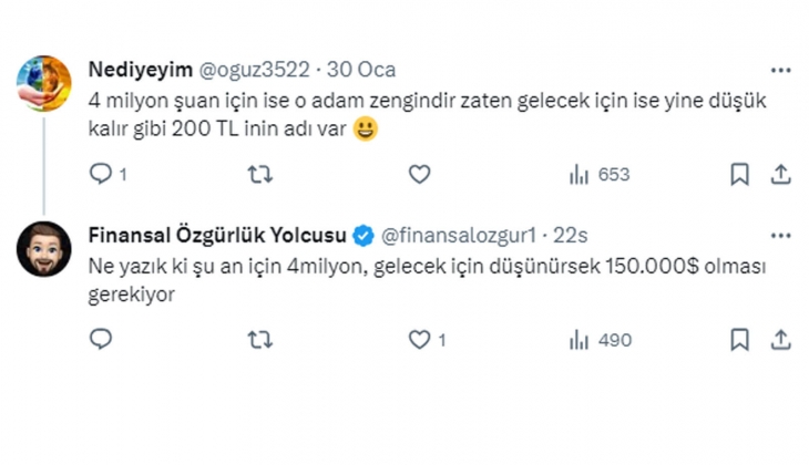 Finansal özgürlüğünüz için tam bu kadar yatırım gerekiyor! Rakam rakam açıklandı: Temettü, kupon, kira...