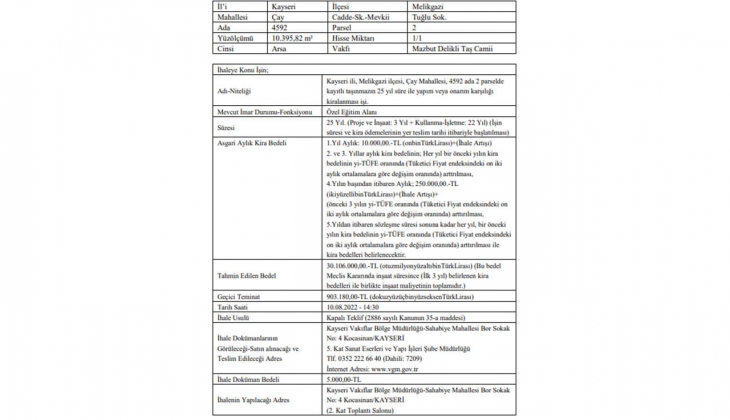 Kayseri Vakıflar Bölge Müdürlüğü ndan yapım karşılığı kiralama ihalesi!