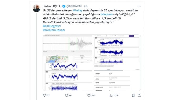 33 istasyonun 4.6 dediği dün geceki Hatay depremini, AFAD 3.7 olarak açıkladı! Uzman isim Kandilli den veri istedi!