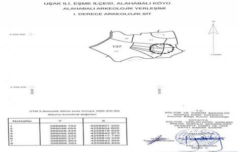 Uşak Alahabalı da 1. derece arkeolojik sit alanı belirlendi!